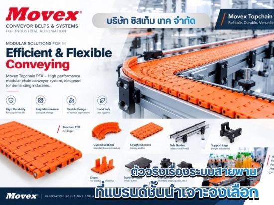 ตัวรองสายพาน Bar Caps and Wear Strips